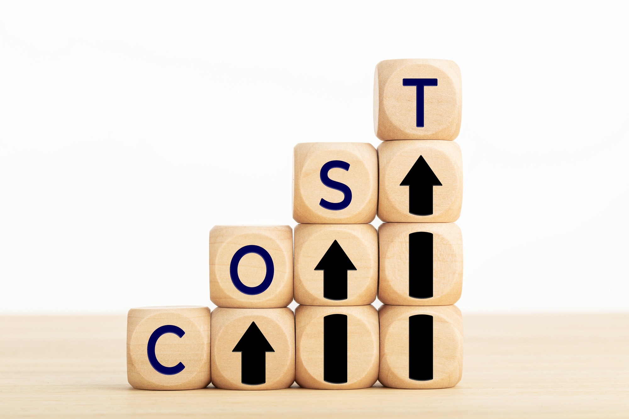 Cost growth concept Cost growth concept
